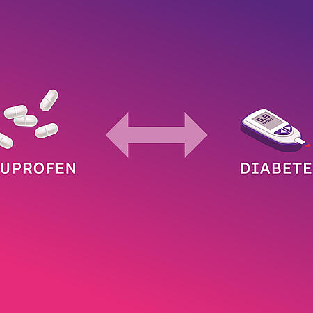 Gegenüberstellung der Begriffe Diabetes (Blutzuckermessgerät) und Ibuprofen (Tabletten)