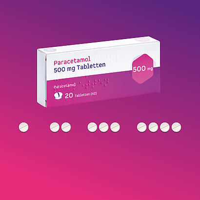 Abbildung einer Packung Paracetamol 500 mg Tabletten und mehreren einzelnen Tabletten.