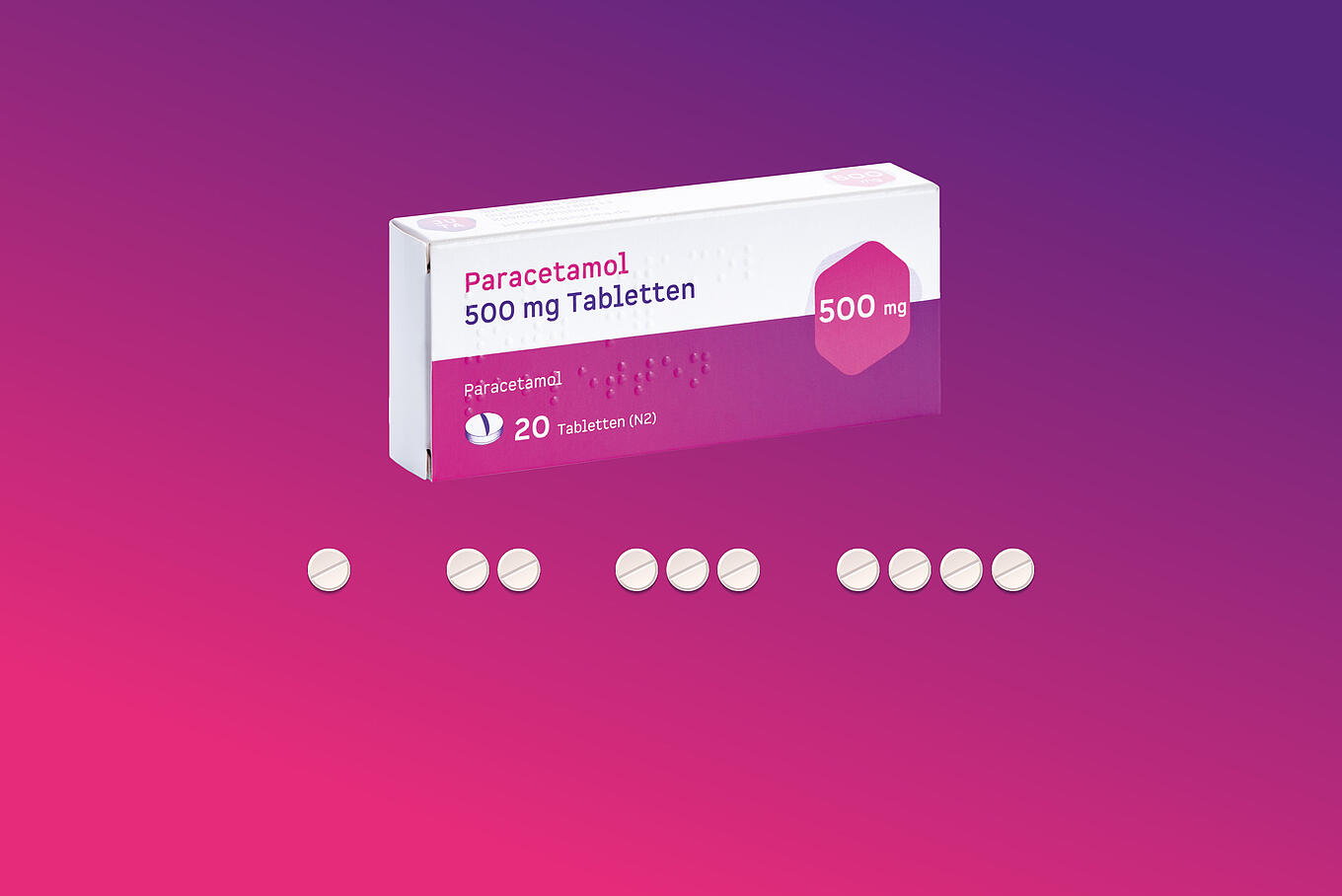 Abbildung einer Packung Paracetamol 500 mg Tabletten und mehreren einzelnen Tabletten.