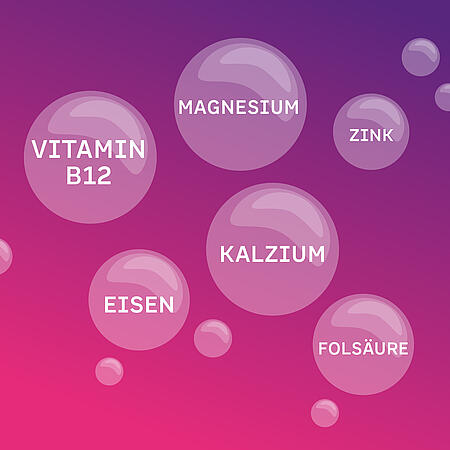 Blasen mit unterschiedlichen Nährstoffen, wie Eisen, Magnesium, etc.