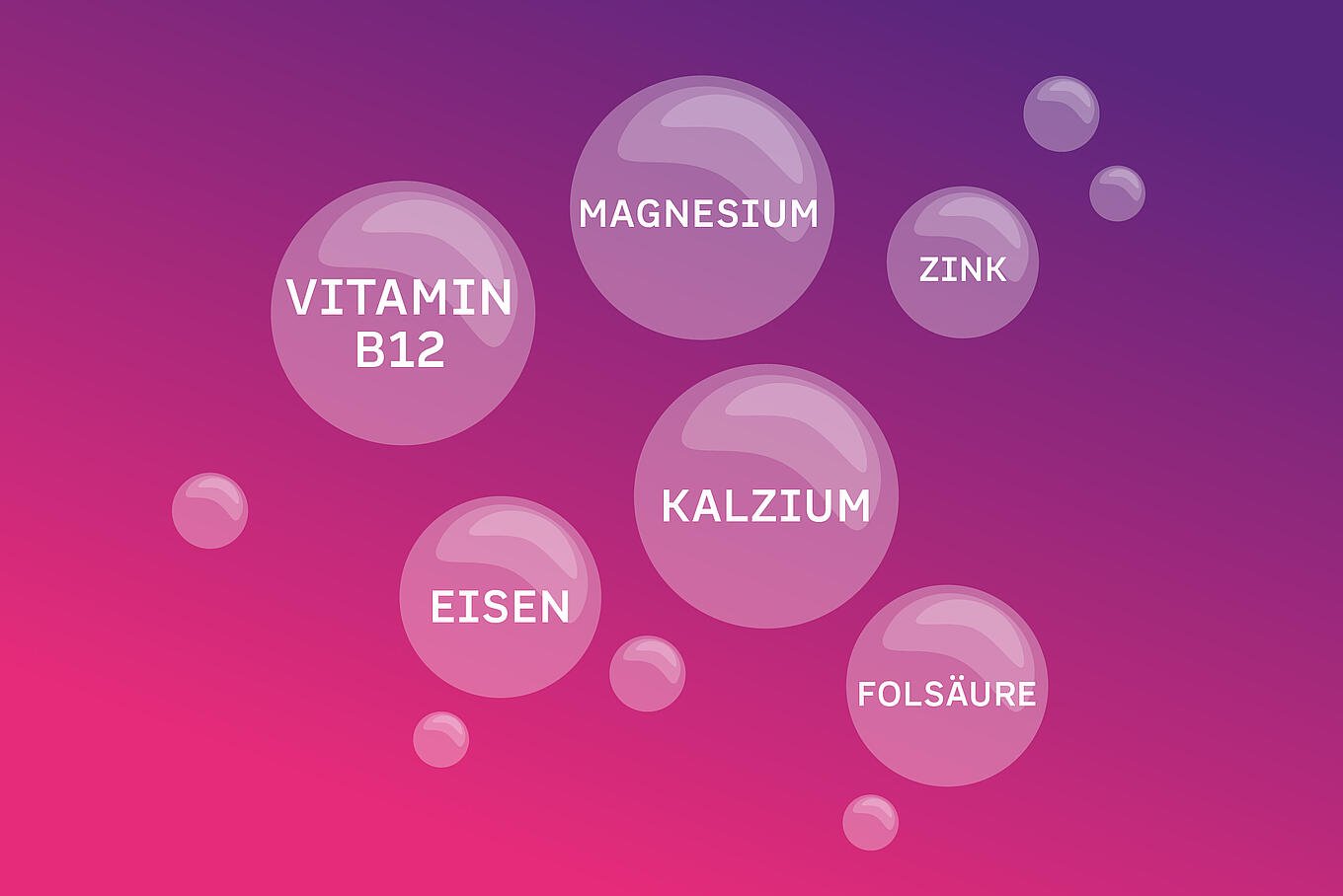 Blasen mit unterschiedlichen Nährstoffen, wie Eisen, Magnesium, etc.