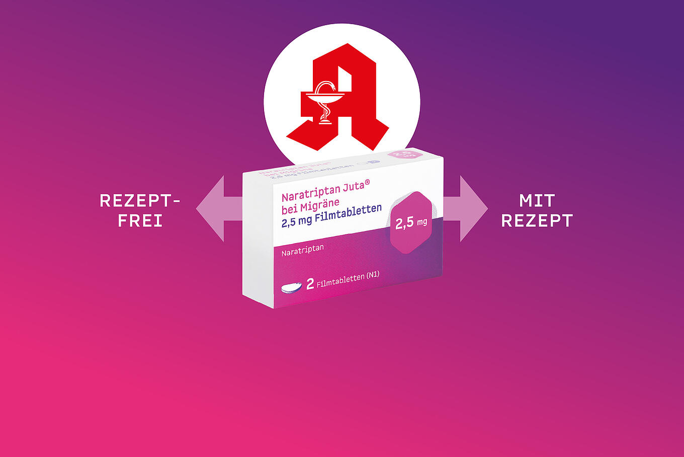 Abbildung einer Packung Naratriptan Juta mit dem Hinweis auf apothekenpflichtig und rezeptpflichtig