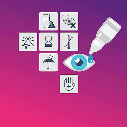 Abbildung eines Auges und einer Flasche Augentropfen sowie Piktogramme, die auf Gefahren hinweisen.