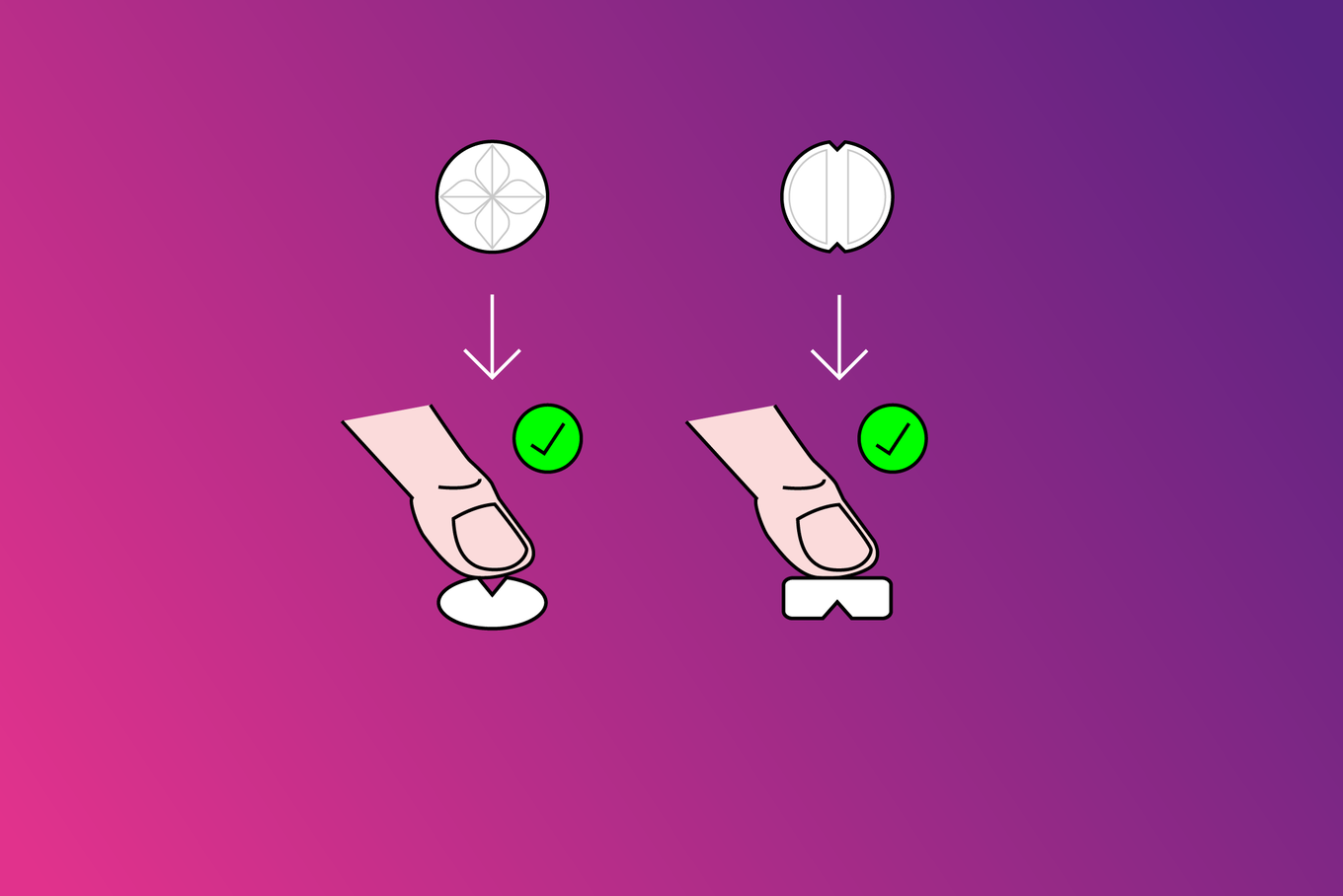 Illustration mit einer Anleitung zum Teilen unterschiedlicher Tabletten mit dem Finger.
