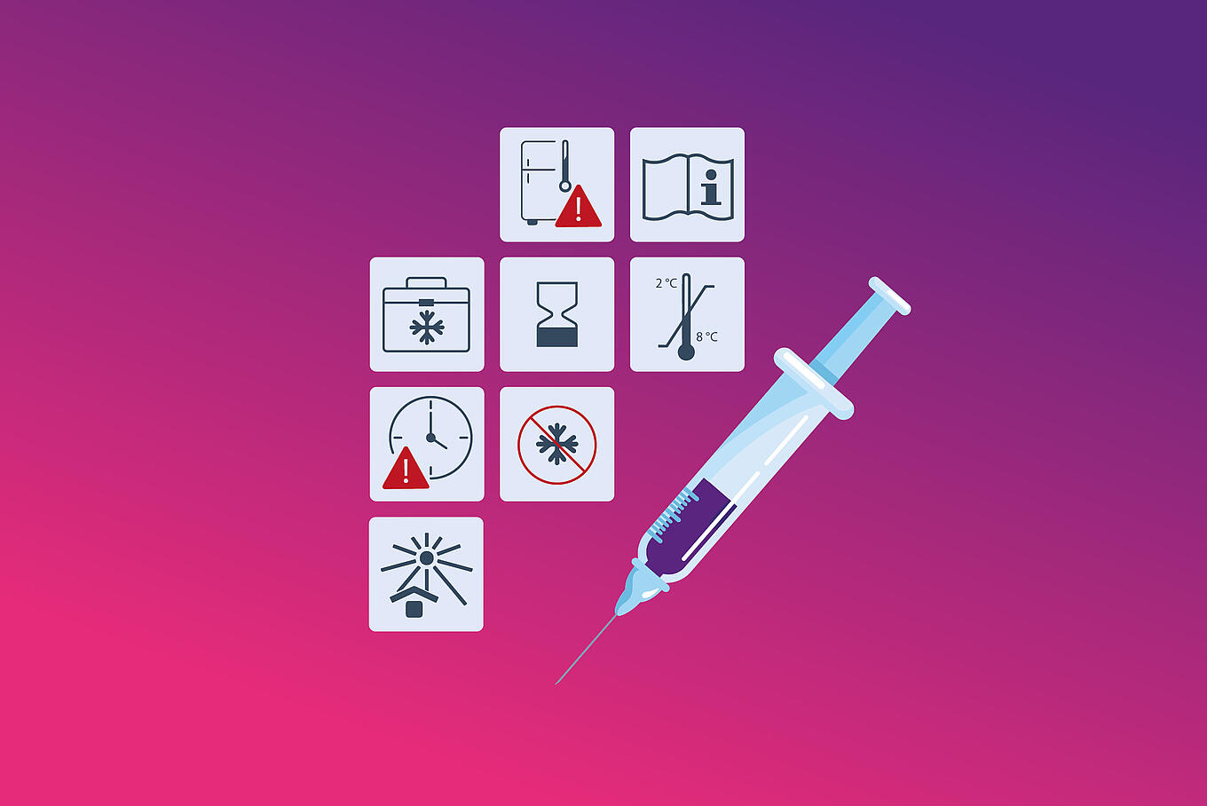 Abbildung von Icons zur Lagerung einer Fertigspritze