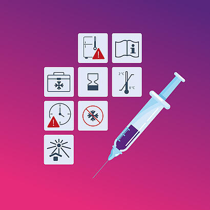 Abbildung von Icons zur Lagerung einer Fertigspritze