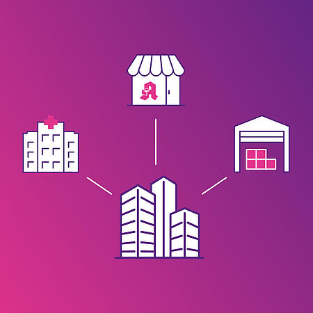 Illustrationen von einem Krankenhaus, einer Apotheken und dem Großhandel sind durch Striche mit einer Illustration des Juta-Pharma-Firmengebäudes verbunden.